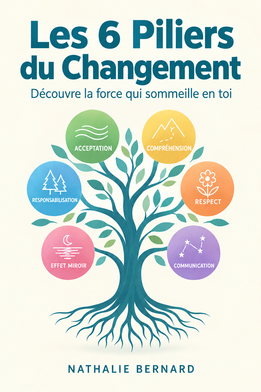 Couverture du Tome 1 – Les 6 piliers du changement