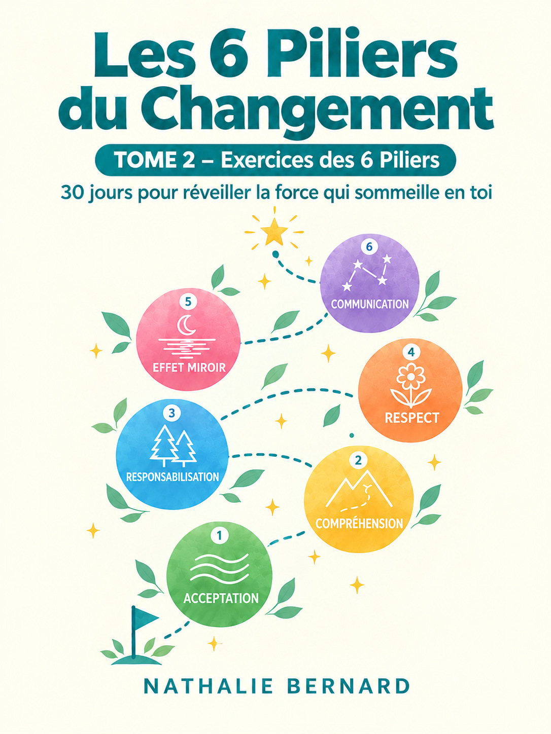 Couverture du Tome 2 – Exercices des 6 Piliers